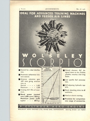 1936 paper airplane - 1936,