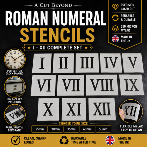 Roman numeral clock stencils - numeral,