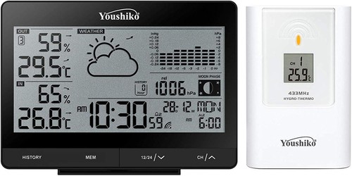 Wireless weather station - station, with