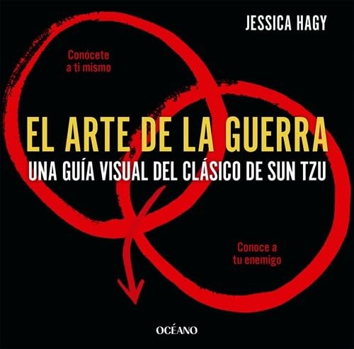 Arte guerra una - arte, la