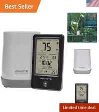 Self-Emptying Wireless Rain