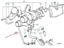 BMW 5 E34 Lubrication