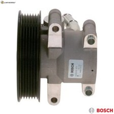 V-Belt 1 987 948 015 for Volvo 760/Rural/Break/Estate 740/Estate 340-360 1.4L