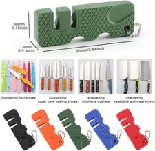 Multicoloured Sharp World's