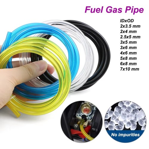 Polyurethane petrol fuel gas - polyurethane,
