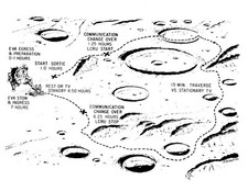 Apollo 15 Engineering Concept Art Print Moon Mission Lunar Rover Sortie  NASA