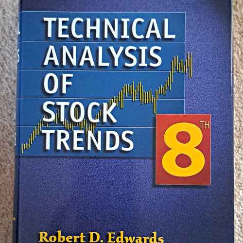 Technical analysis stock - analysis, of