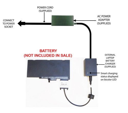 External laptop battery - external,