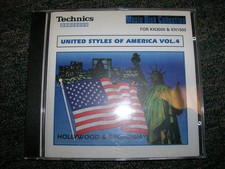 Technics Keyboard Software