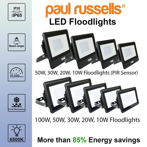 Led floodlight motion sensor - motion,