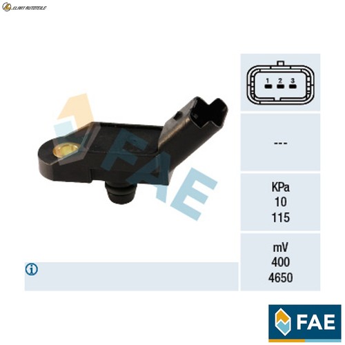 Intake manifold pressure - manifold,