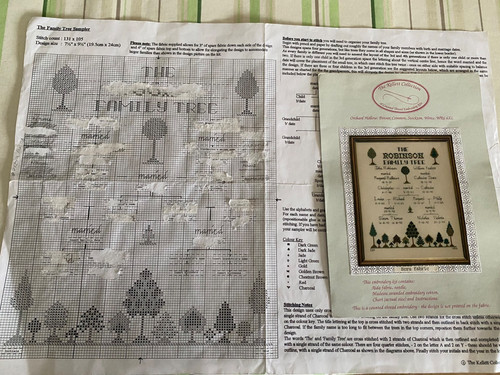 Family tree sampler - family, a