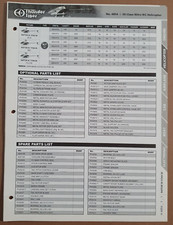 Thunder Tiger Raptor 50 Titan SE Nitro  Helicopter Parts List diagram sheets