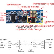 Stable UART Serial Port to