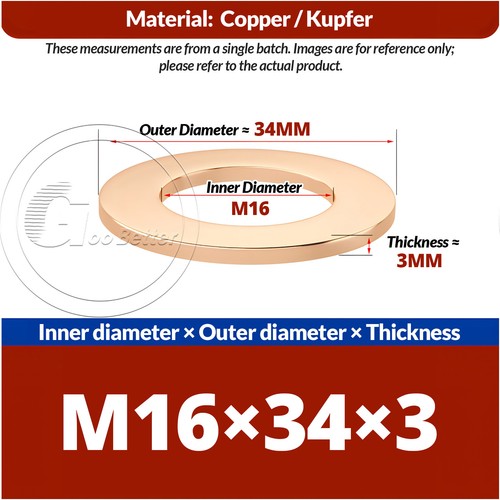 Metric copper sealing - metric,