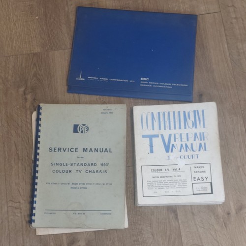 Vintage manual colour - x,