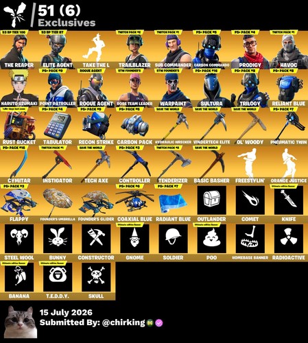 Acc - og,