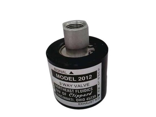 Clippard 2012 brand - /, (brand