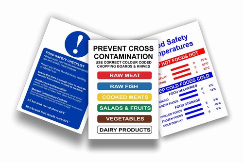 Food safety signs for - food,