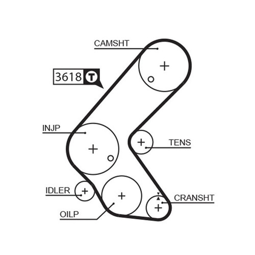 Gates timing belt cambelt 131 - gates,