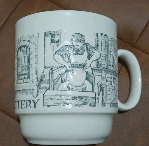 Staffordshire pottery mug - pottery,