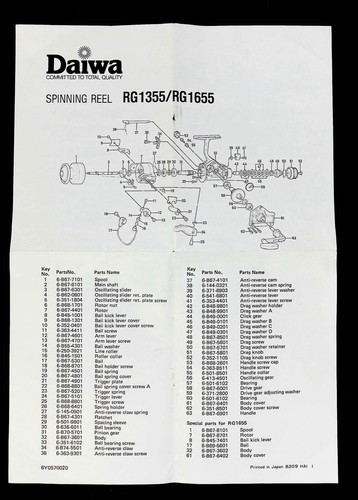 Daiwa spinning reel 1355 - rg, 1355/