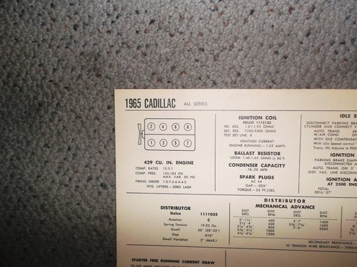 1965 cadillac eight series - eight, all