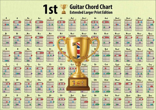 1st guitar chord chart - chord,
