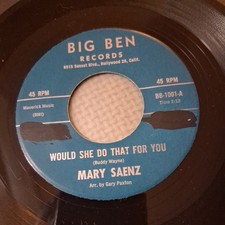 MARY SAENZ: would she do that