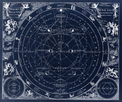 Astronomy astrology zodiac - , map