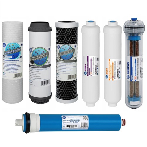 Replacement filters and - replacement,