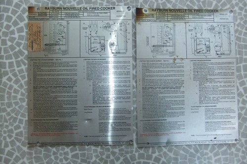 Instruction plate for the - plate,