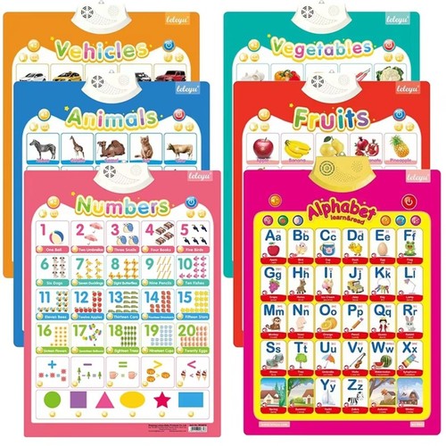 Interactive talking wall chart - talking,