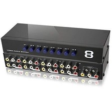 8-Port RCA Composite Video
