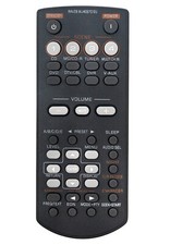 RAV28 WJ40970EU Replaced Remote Control for Yamaha AV Receiver HTR-6130 RX-V363