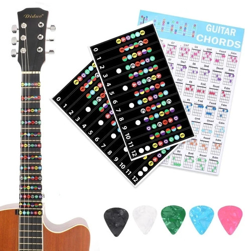 Guitar fretboard stickers - fretboard,