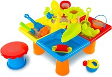 Sand And Water Table For