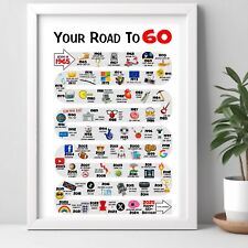 60th Birthday Gift -