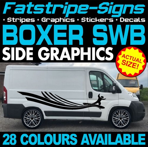 Fit peugeot boxer - to,