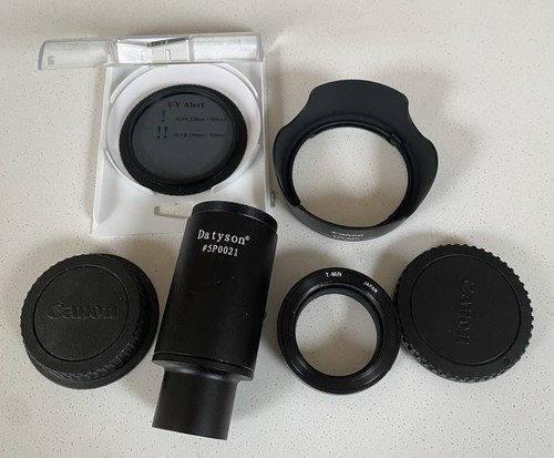 Mount adaptor canon rear - rear, +