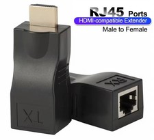 2X HDMI 1080P 4K Signal