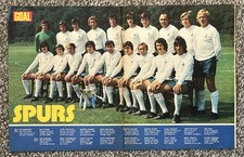 Charles Buchan Football