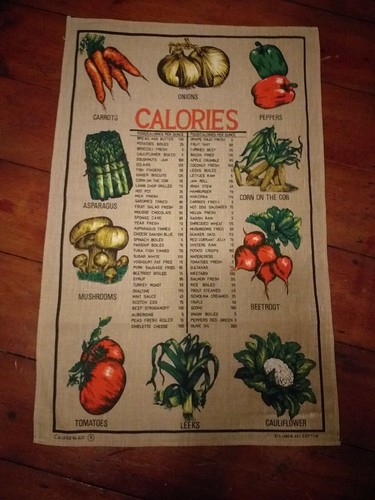 Vintage tea towel calories - tea,