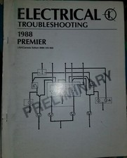 1988 Jeep Eagle Premier