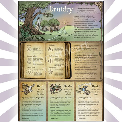 Druidry poster celtic - poster, a3,