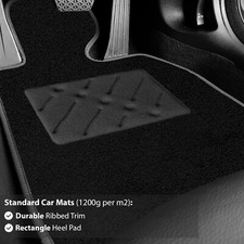 To fit Honda HR-V 2015-2021