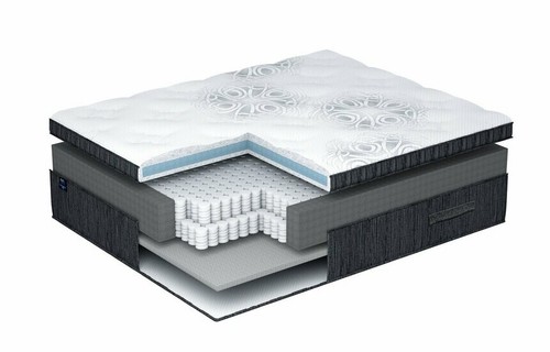 Bensons for beds - beds, luxury