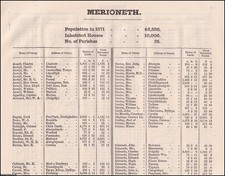 1873. MERIONETHSHIRE. THE