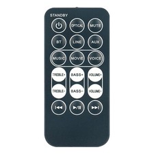 Gdsb04bt60 replaced remote - replaced,