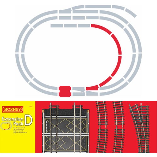 Hornby r8224 trakmat track - r8224,